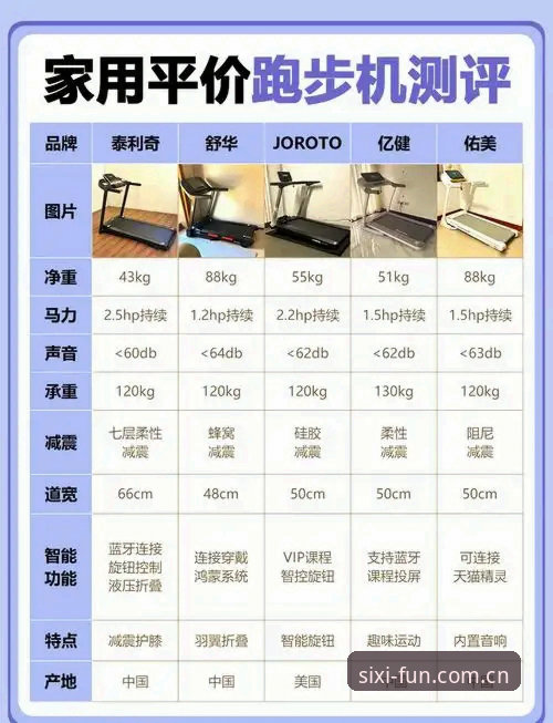 四喜体育适配机型 四喜体育适配机型详解与使用体验分享