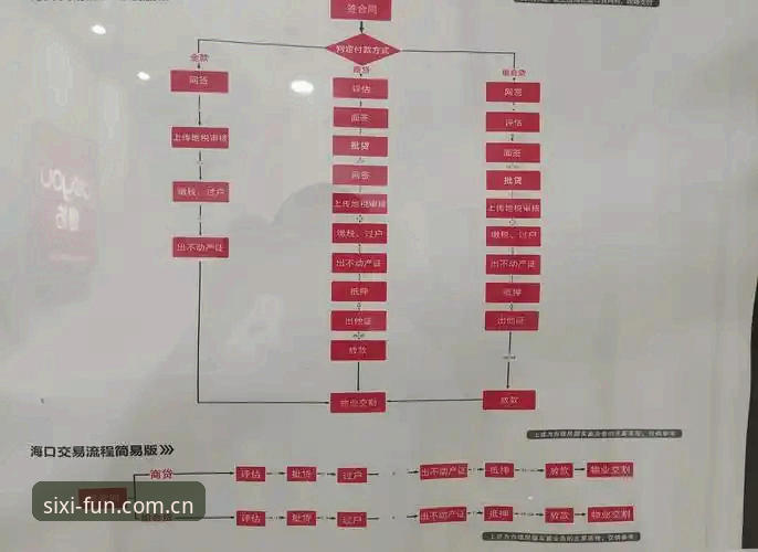 四喜体育iOS版官方下载全流程详解
